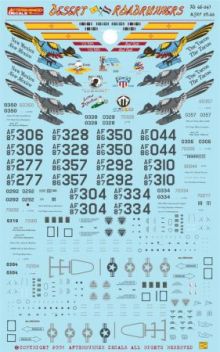 ABD48043 F-16C/D Block 30 Fighting Falcon