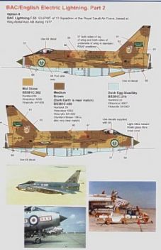 MAL72171 Lightning F.3/F.6/F.53/F.53K/T.5