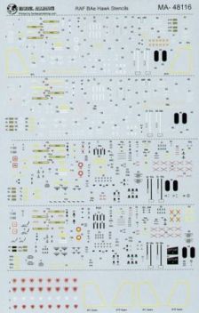 MAL48116 BAe Hawk Stencils