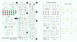 KYD4801 An-2 Colt Stencils
