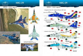 HU48032 MiG-29B Fulcrum-A Hungary, India, Iran and Bangladesh