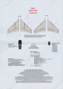 MAL48117 Jaguar GR.1A Operation Desert Storm