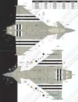 TB48244 Eurofighter Typhoon FGR.4 Sonderanstrich 70 Jahre D-Day
