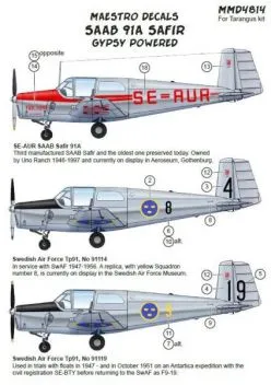 MMD4814 Saab 91A Safir/Tp 91 Civil & Swedish Air Force