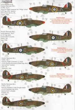 XD48144 Battle of Britain 75th Anniversary: Hurricanes Part 1 (Mk.I)