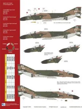 TB72102 F-16C Block 50 Fighting Falcon 50 Jahre Wild Weasel