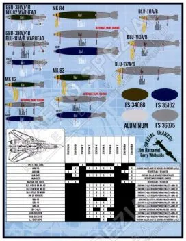 FBD48053 F-14 Tomcat Waffenmarkierungen