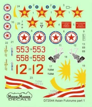 MOD72044 MiG-29 Fulcrum-A Kazakhstan, Korea, Malaysia
