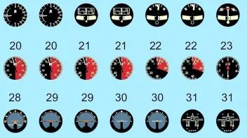 AS32JPN Cockpit Instruments for Imperial Japanese Army & Navy Aircraft WW II