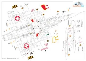 MC32015 Mirage IIIC/S/RS Stencils Schweizer Luftwaffe
