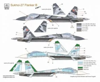 HUN72160 Su-27 Flanker russische Luftwaffe