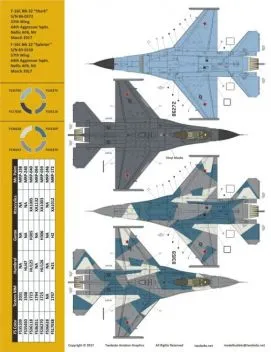 TB48256 F-16C Block 32 Fighting Falcon Aggressors