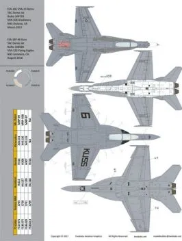 TB48257 F/A-18C Hornet & F/A-18F Super Hornet Demo Jets