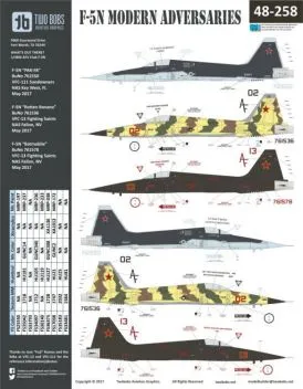 TB48258 F-5N Tiger II Modern Adversaries