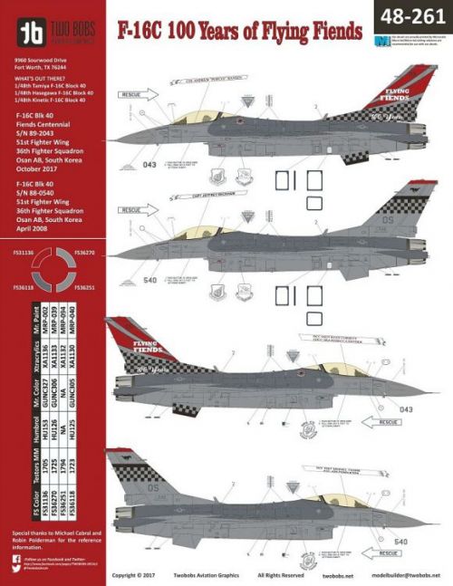 TB48261 F-16C Block 40 Fighting Falcon 100 Years of Flying Fiends