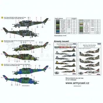 ACD72024 Mi-24/35 Hind lateinamerikanische Luftstreitkräfte