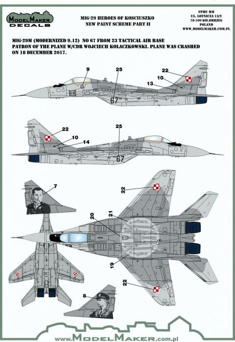 MOD72106 MiG-29 Fulcrum Heroes of Kosciuszko, Part 2