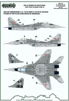 MOD72106 MiG-29 Fulcrum Heroes of Kosciuszko, Part 2