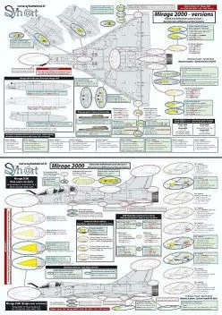 SY72106 Mirage 2000 griechische Luftwaffe