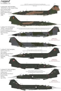 XD72315 F-104 Starfighter Part 2