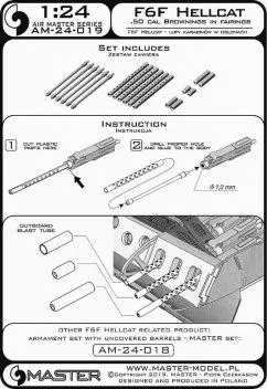 AM24019 F6F Hellcat Armament (Late Version)