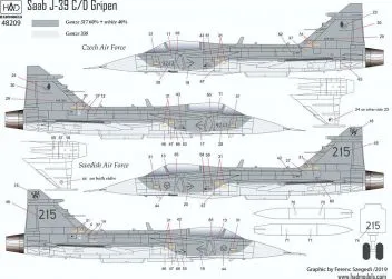 HUN48209 JAS 39 Gripen international