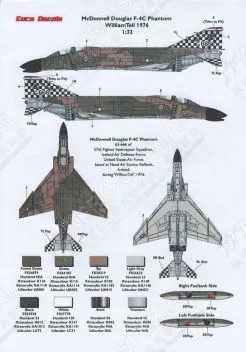 EU32125 F-4C Phantom II William Tell Weapons Meet 1976