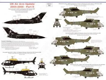 MAL48151 Royal Air Force & Royal Navy Update 2005-2006 Teil 2