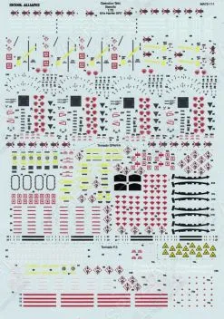 MAL72111 Harrier GR.7, Tornado F.3, Tornado GR.4/4A Stencils