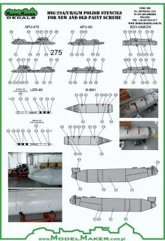 MOD32091 MiG-29 Fulcrum Stencils Polish Air Force