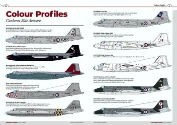 AIBKS01 English Electric Canberra B.1 bis TT.18 & Martin B-57A