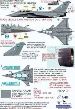 PRO722202 Rafale griechische Luftwaffe