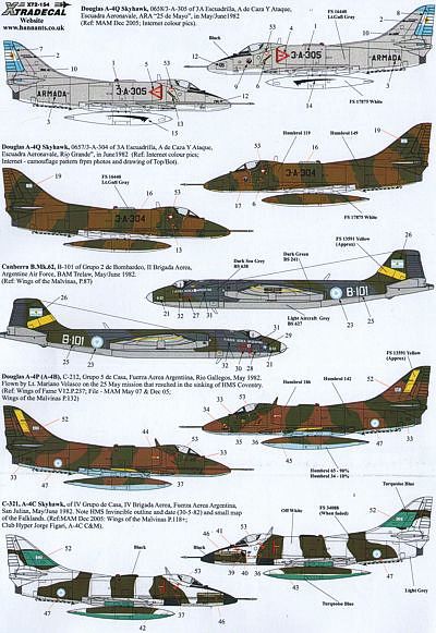 XD72154 Falklands War 1982