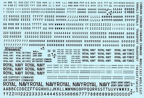 XD72157 RAF Post War Black Serial Letters, Numbers and Titles