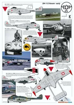 MC72022 D.H.112 Venom Mk.1/Mk.1R/Mk.4 (1953-1984)