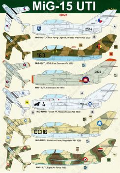 DPC48022 MiG-15UTI Midget in Worldwide Service