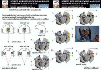 HUNE481003 Su-27 Flanker Pilot Helmet and Dress Sewing Markings