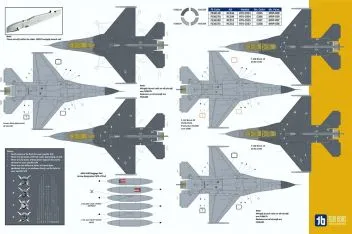 TB48283 F-16A/B Block 15 ADF Puerto Rico ANG