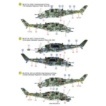 ACD72039 Mi-24/35 Hind im europäischen Einsatz