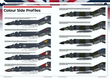 R2RWS05 Phantom FG.1/FGR.2 & F-4J(UK) Phantom II Britische Versionen