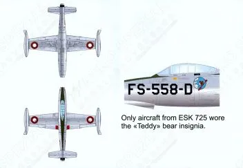 LN32-D14 F-84E/G Thunderjet dänische Luftwaffe frühe/späte Periode