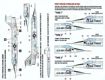 CD72155 F-104 Starfighter Test & Drone Zippers