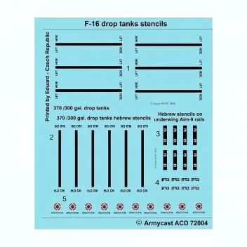 ACD72004 F-16 Fighting Falcon Droptanks Stencils