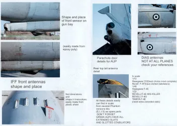 PRO322408 F-4E AUP Phantom II RIAT 2024
