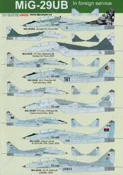 DPC48026 MiG-29UB Fulcrum-B im weltweiten Einsatz
