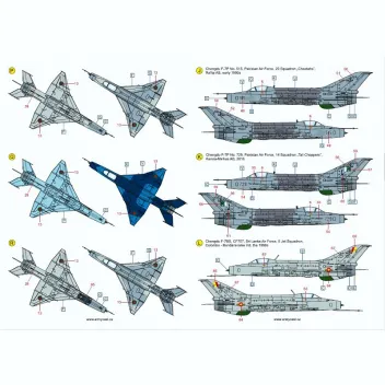 ACD48038 F-7 / J-7 Fishcan im weltweiten Einsatz