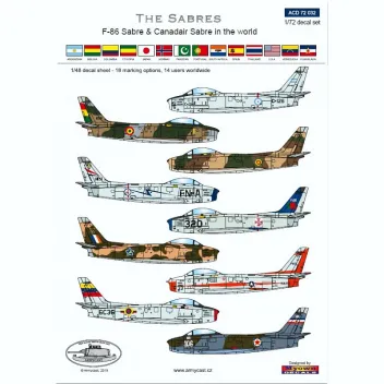 ACD72032 F-86 Sabre & Canadair Sabre in Worldwide Service