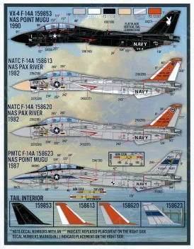FD&S4832 F-14A/B/D Tomcat Colours & Markings Teil 13: Test- und Evaluierungseinheiten