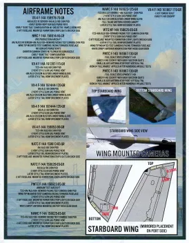 FD&S4832 F-14A/B/D Tomcat Colours & Markings Teil 13: Test- und Evaluierungseinheiten