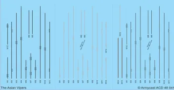 ACD48041 F-16 Fighting Falcon Asiatische Luftstreitkräfte
